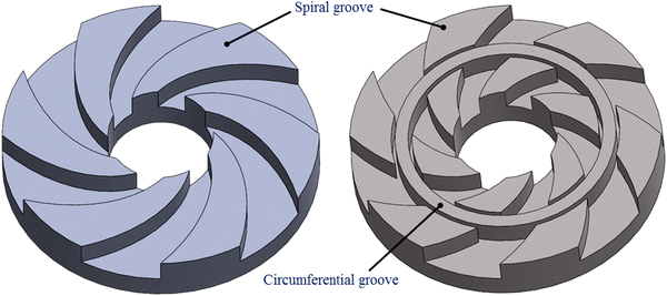 Spiral grooved axial bearing geometry